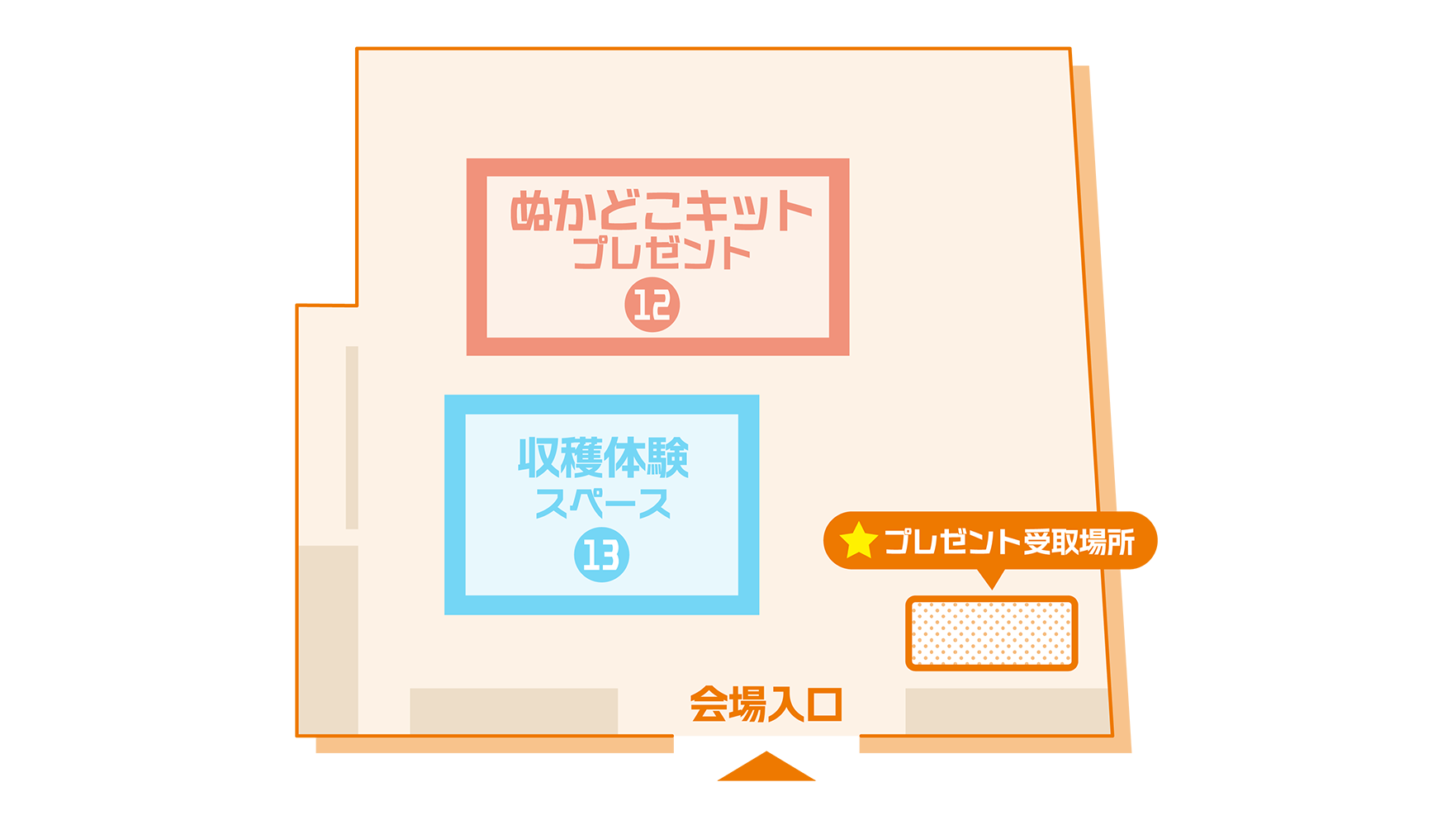サテライト会場 スタンプポイントとプレゼント受取場所